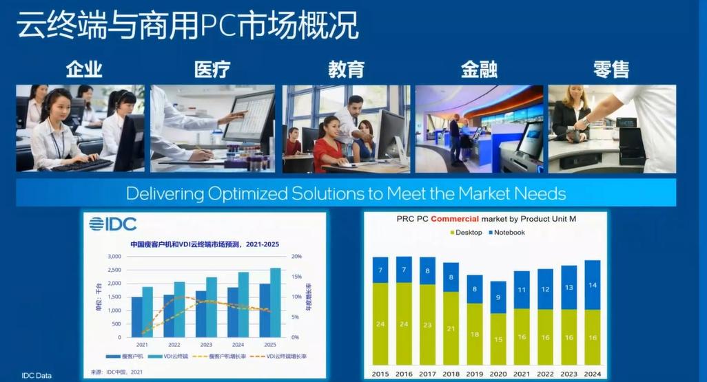 聚焦教育終端應用(yòng),英特爾超能(néng)雲終端引領行(xíng)業(yè)未來(lái) 聚焦教育終端應用(yòng),英特爾超能(néng)雲終端引領行(xíng)業(yè)未來(lái)